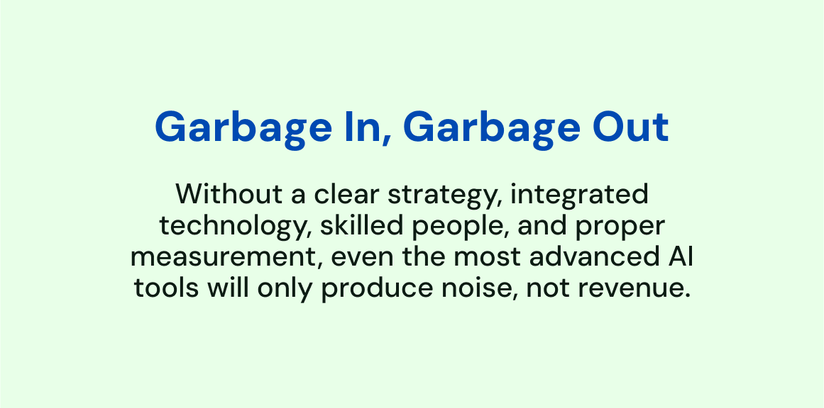 A text graphic stating 'Garbage In, Garbage Out. Without a clear strategy, integrated technology, skilled people, and proper AI measurement, even the most advanced AI tools will only produce noise, not revenue.'